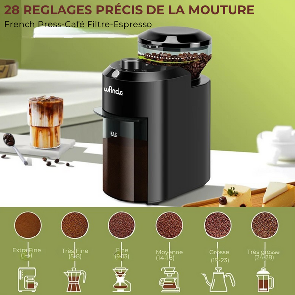 Moulin Électrique Réglable 28 Niveaux – Wancle