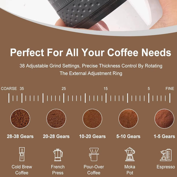 New 1500Mah Electric Coffee Grinder Externally Adjustable Type-C Charging Coffee Burr Grinder Bean Grinding Machine Coffee Maker