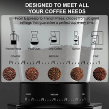 Automatic Burr Mill Electric Coffee Grinder with 30 Gears for Espresso American Coffee Pour over Visual Bean Storage